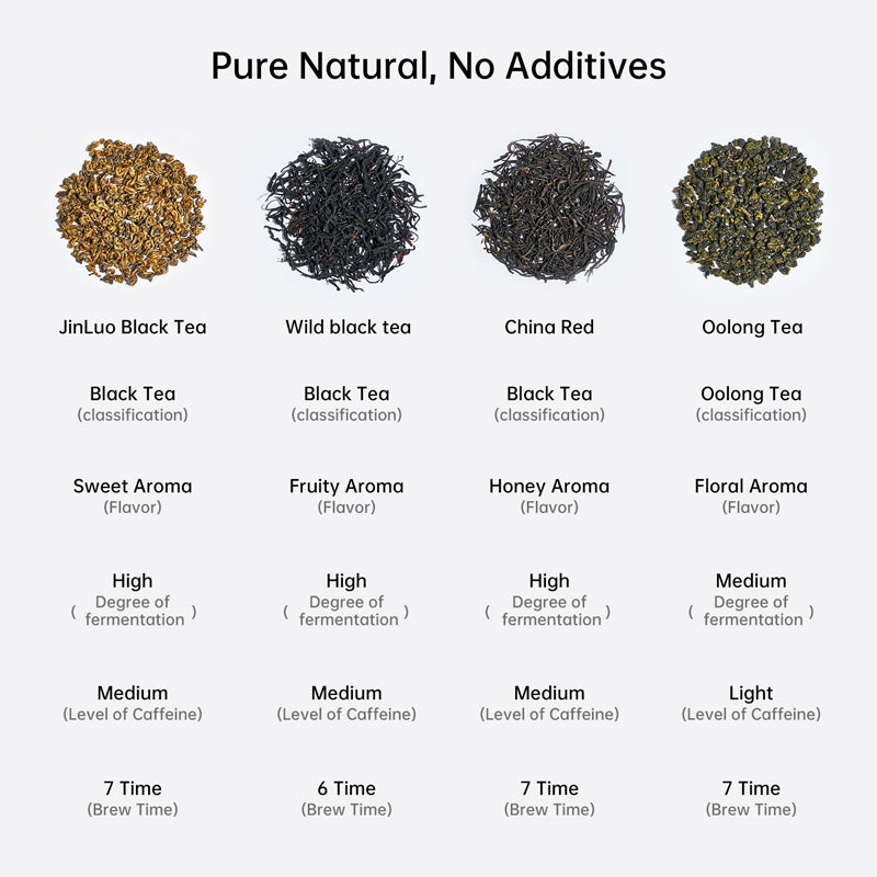 Premium Chinese Tea Sampler | 8 Loose Leaf Teas | Black, White, Oolong & Pu-erh Variety Pac