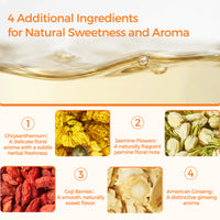 TeaVerse：10x More Energizing Than Slices & Powder
