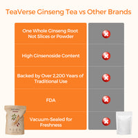 TeaVerse：10x More Energizing Than Slices & Powder