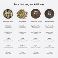 Premium Chinese Tea Sampler | 8 Loose Leaf Teas | Black, White, Oolong & Pu-erh Variety Pac