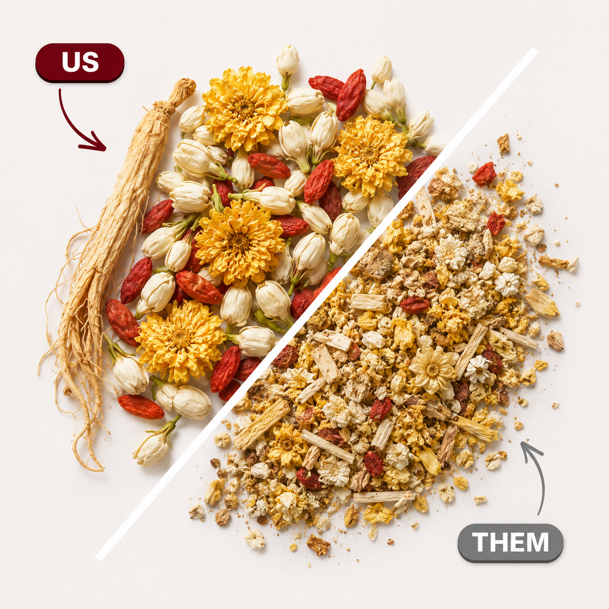 Whole ginseng root and common tea ingredient comparison